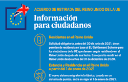 Información para los ciudadanos relacionada con la Residencia y la Estancia.